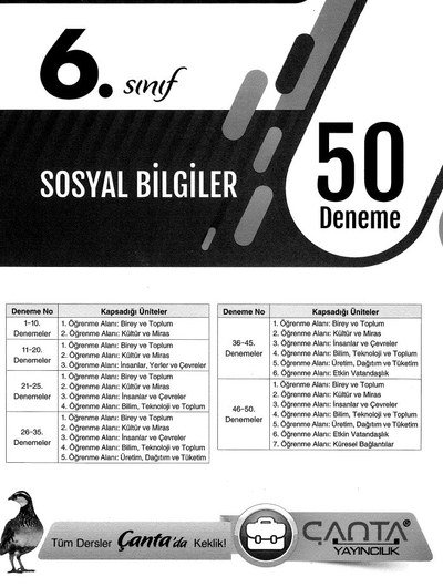 SOSYAL BİLGİLER 50 DENEME YKS Fotokopi