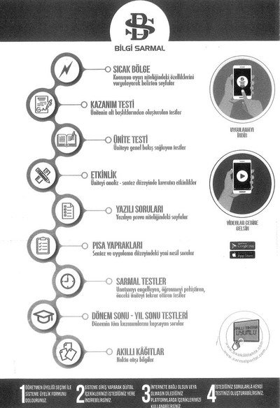 SICAK BÖLGE KAZANIM TESTİ ETKİNLİK YAZILI SORULARI SARMAL TESTLER DÖNEM SONU - YIL SONU TESTLERİ FİZİK YKS Fotokopi