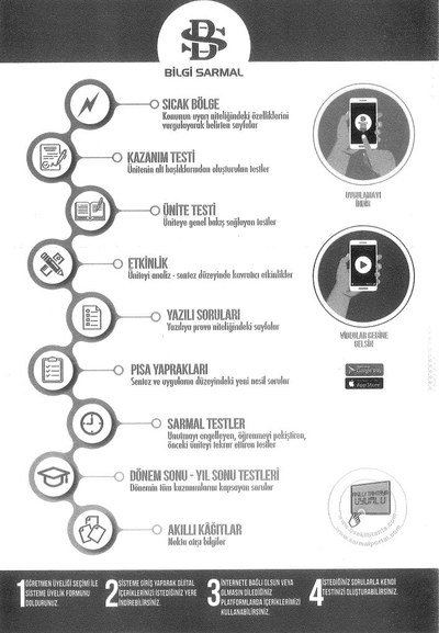 KAZANIM TESTİ ETKİNLİK YAZILI SORULARI SARMAL TESTLER DÖNEM SONU YIL SONU TESTLERİ TARİH YKS Fotokopi