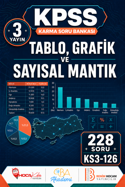 Tablo, Grafik ve Sayısal Mantık 3 Yayın 228 Soru (Benim Hocam - CBA - Hoca Kafası Yayınları)