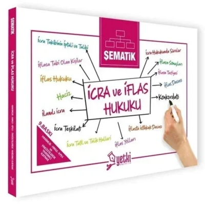 Şematik İcra ve İflas Hukuku Yetki Yayınları YKS Fotokopi