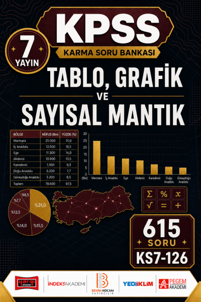 Tablo, Grafik ve Sayısal Mantık 7 Yayın 615 Soru YKS Fotokopi